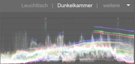 histogramm-logarithmisch