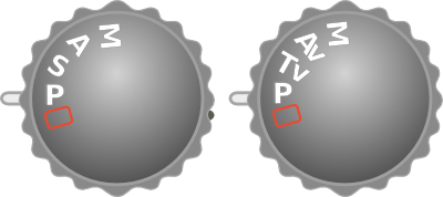 Programmrad Canon / Nikon im Programm P